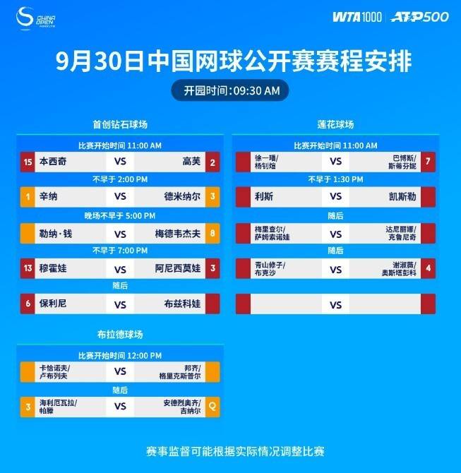 中网第7比赛日看点：高芙领衔冲击八强，辛纳再战德米纳尔