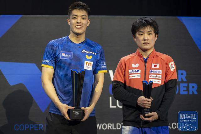开云app-乒乓(pāng)球｜WTT伦敦(dūn)球星挑(tiāo)战赛：邱党获得男單(dān)冠军