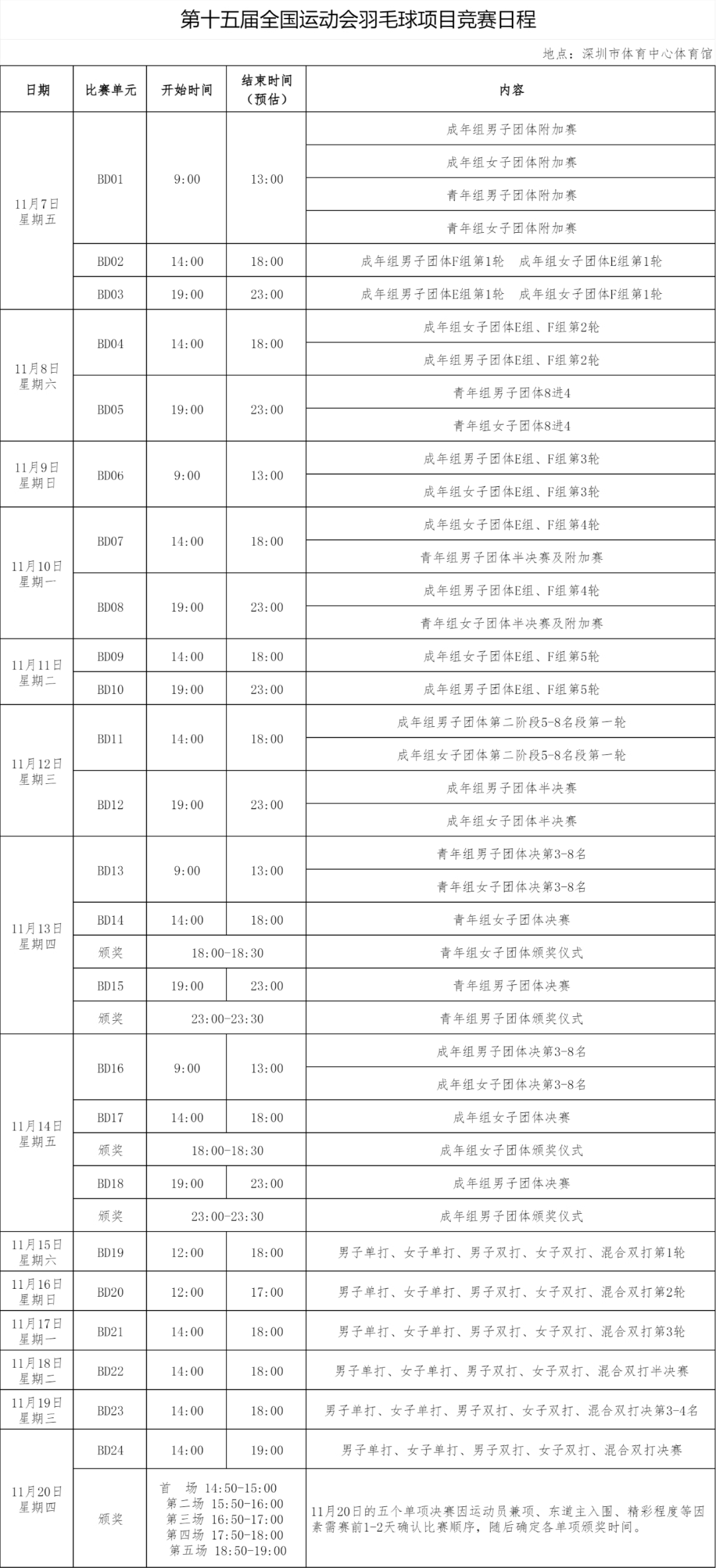 2025深圳全运会9大赛事赛程表汇总！